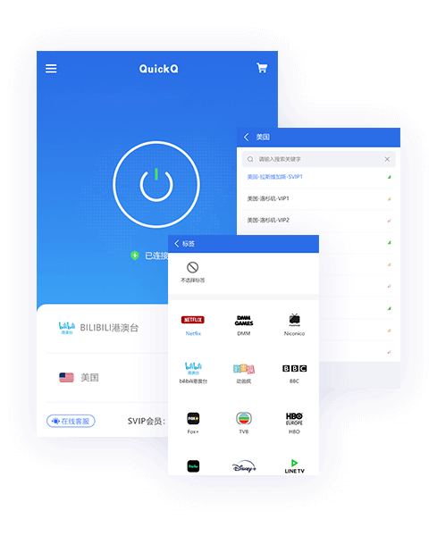 QuickQ内核解构示意图